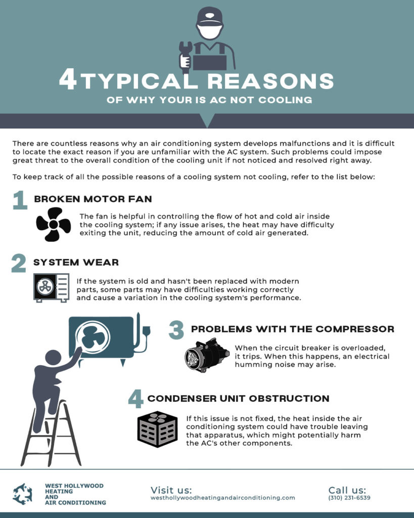 HVAC Maintenance | West Hollywood Heating and Air Conditioning